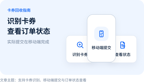 卡券识别、回收页面提交与订单状态查看的回收指南示意图